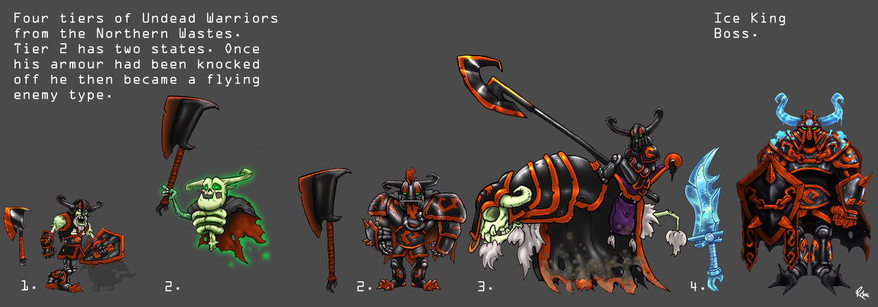 Troll enemy lineup and the Ice King