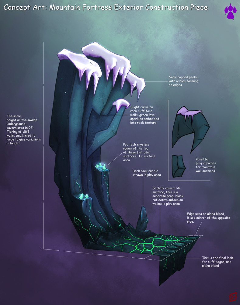 Concept art of a Mountain of Malefor exterior piece by Roderick Wong