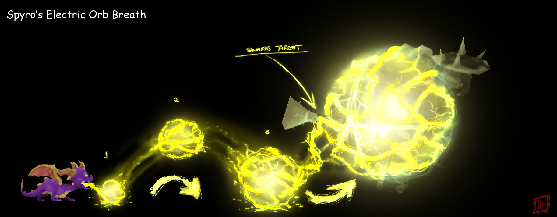 Spyro's Electric Orb Breath
