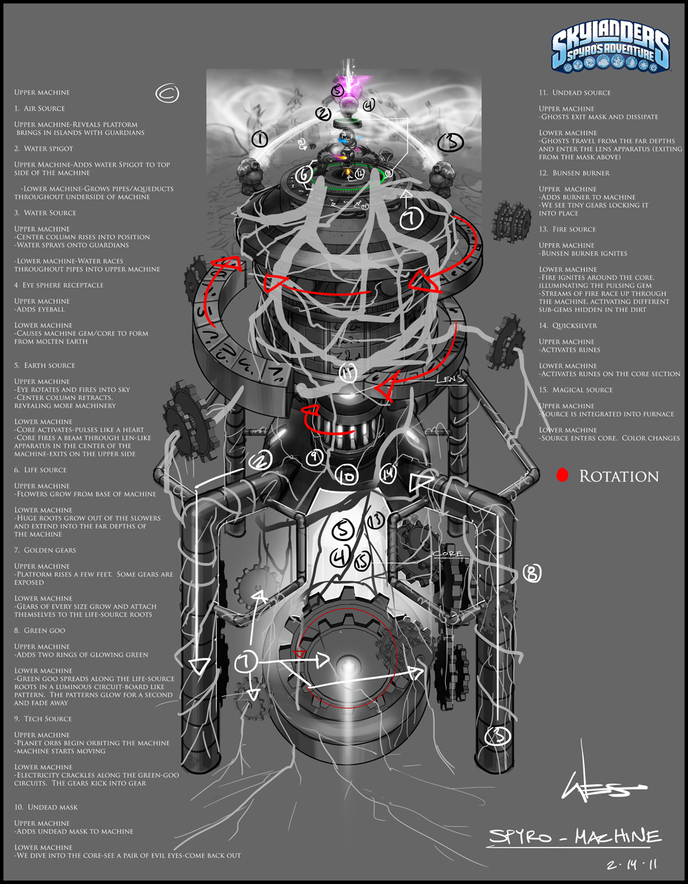 Concept art of the Inner Sanctum of the Core of Light