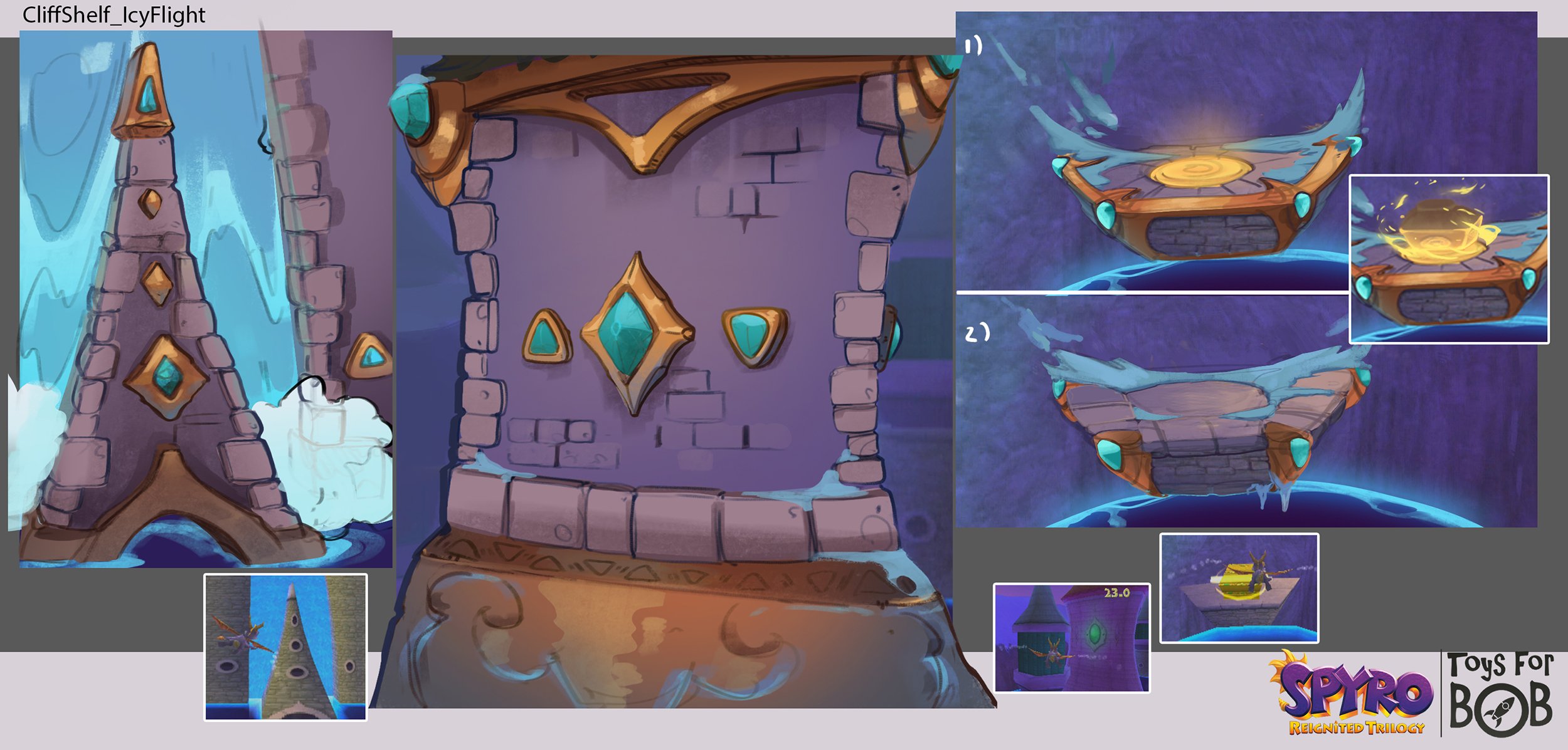 Spyro Reignited Trilogy