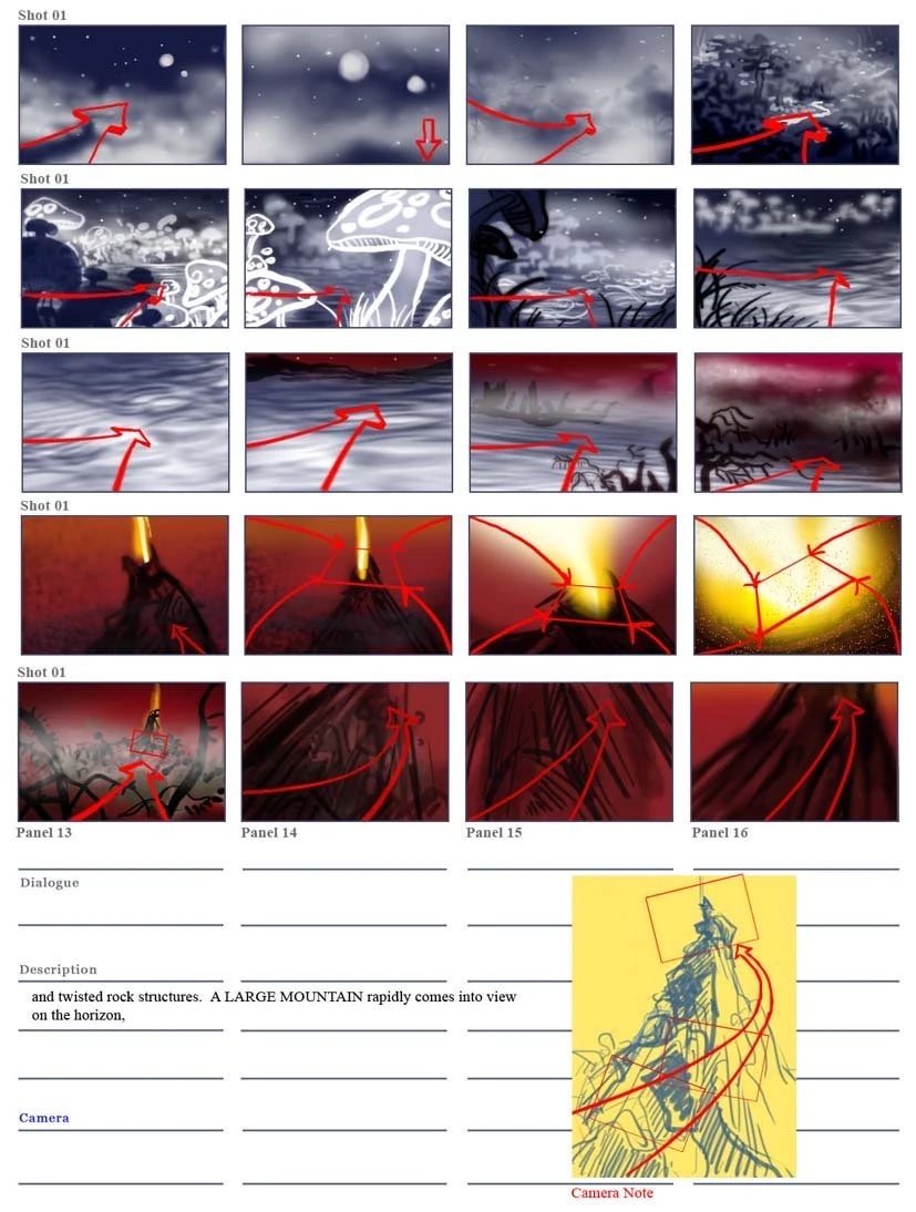 Introduction cutscene storyboard