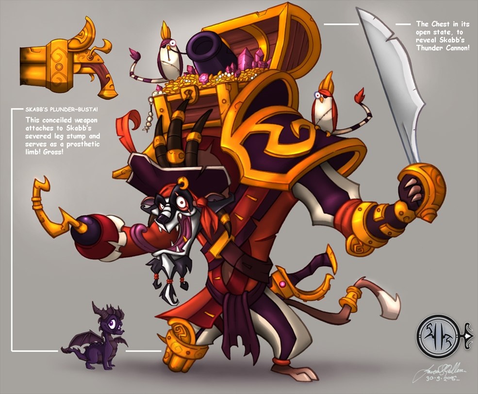 Character art by Jared Pullen of Scratch and Sniff sitting atop of Captain Skabb