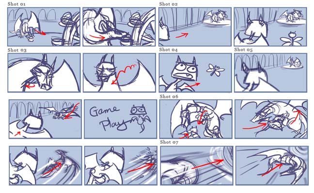 Convexity storyboard
