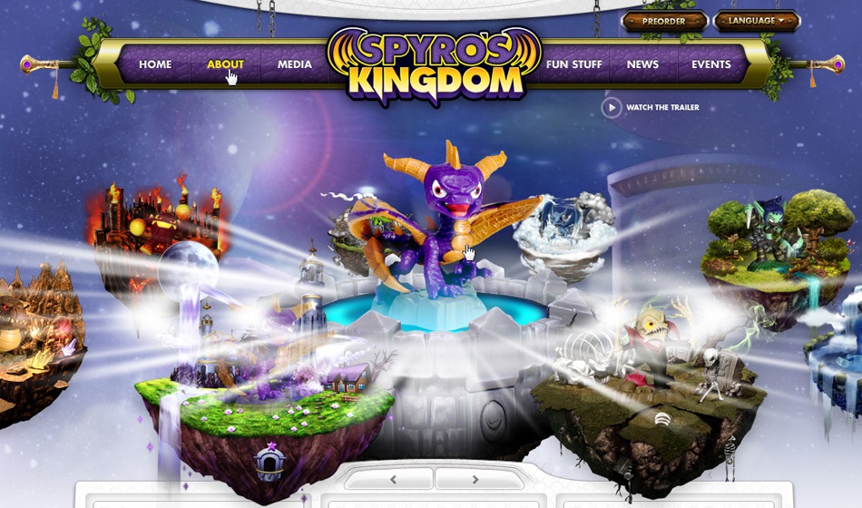 Spyro the Dragon selection