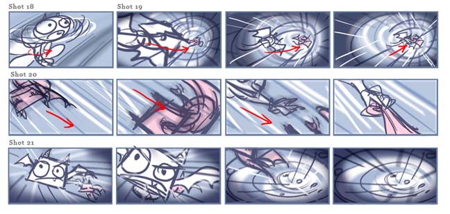 Convexity storyboard