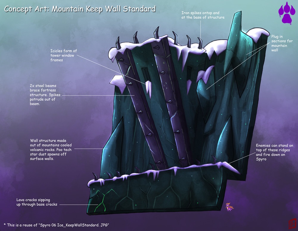 Concept art of a Mountain of Malefor wall by Roderick Wong