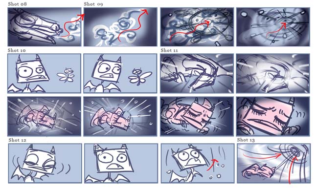 Convexity storyboard