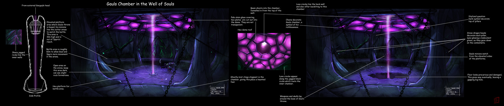 Concept art of Gaul's chamber by Roderick Wong