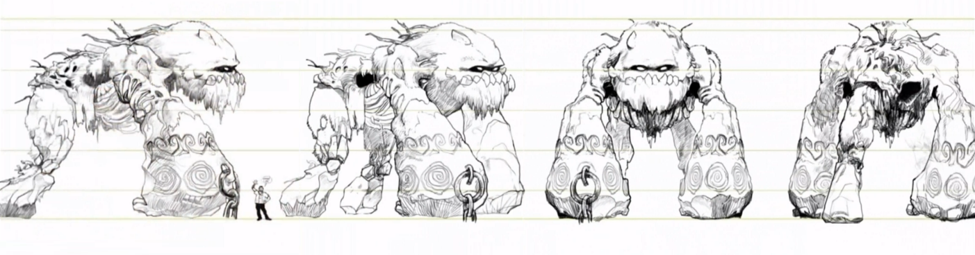 Model sheet