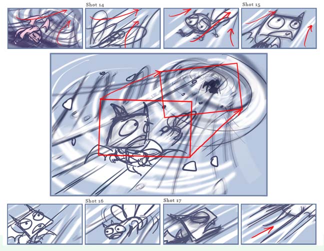 Convexity storyboard