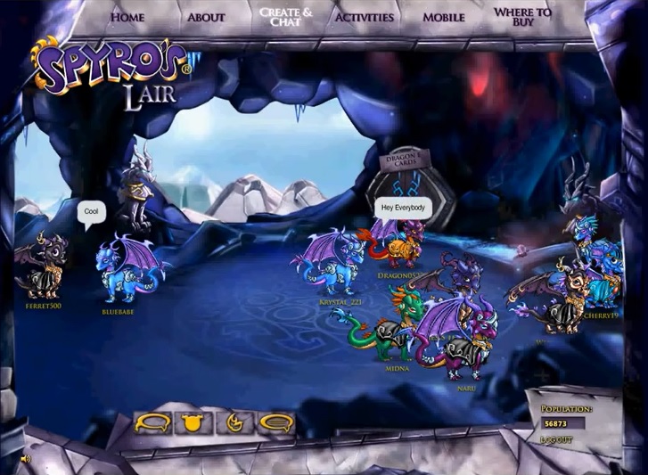 Spyro's Lair main lobby with 2007 The Eternal Night avatars