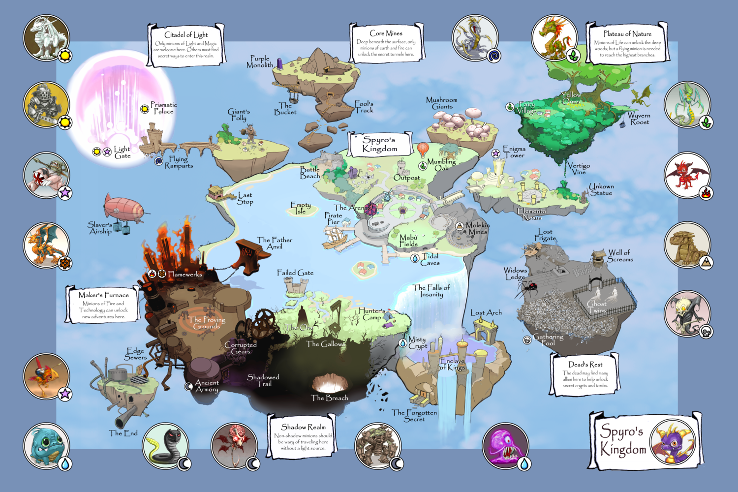 The early world map for Spyro's Kingdom that features Wrecking Ball as an early Water character (bottom left).