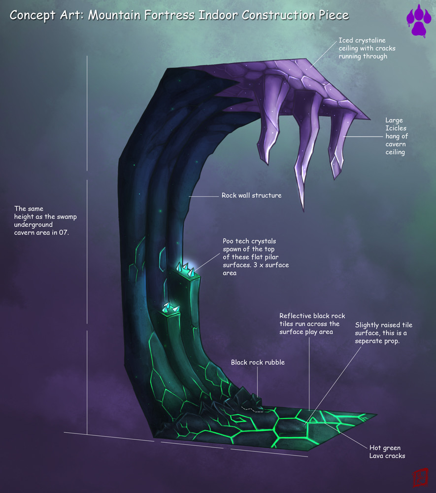 Concept art of a Mountain of Malefor indoor piece by Roderick Wong