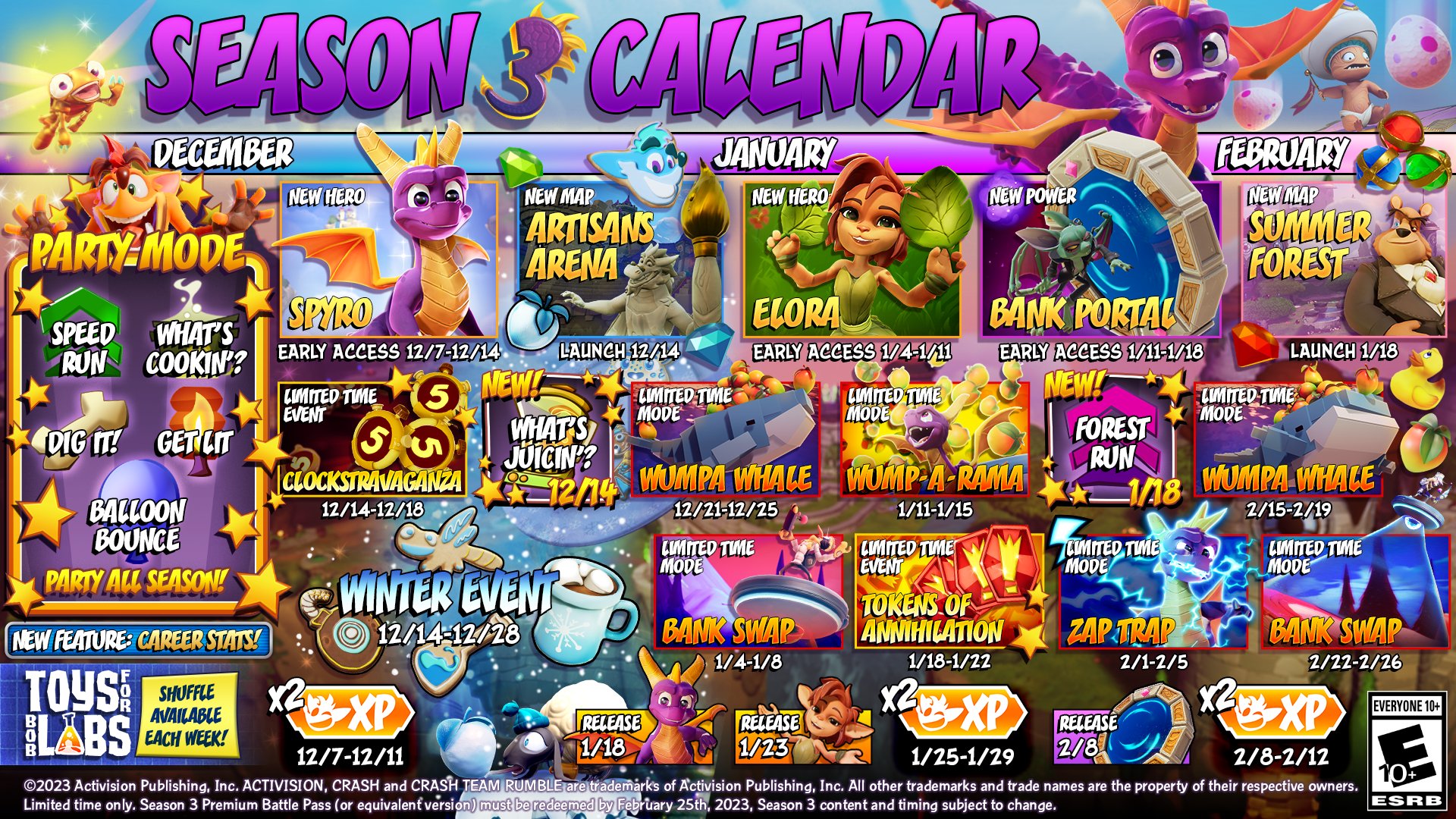 Season 3 roadmap