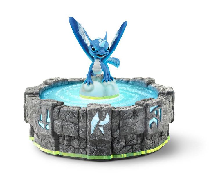 Whirlwind on the Portal of Power